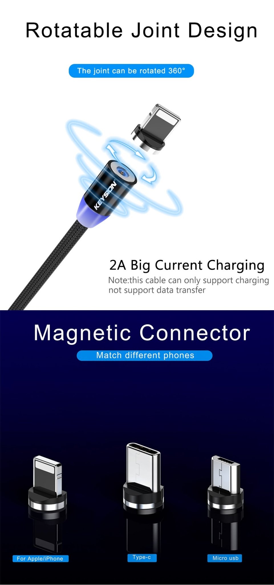 LED Magnetic USB Cable Fast Charging for all Types of Charging Port - Smart Ware Co